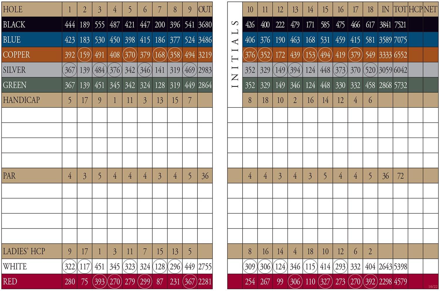 Andalusia Golf Scorecard